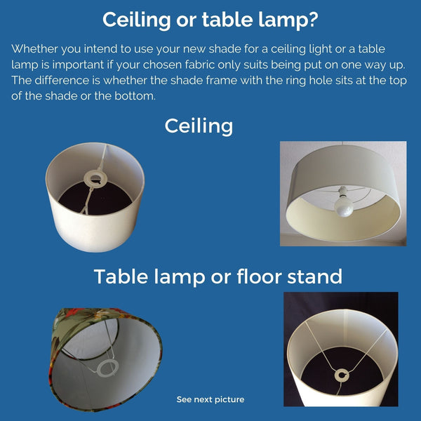 Shades at Grays lamp shades guide to ceiling and table lamp shades